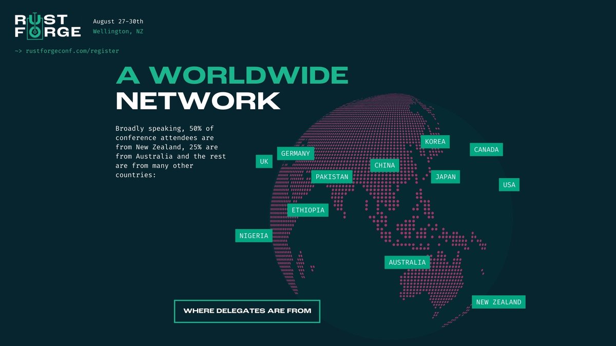 timClicks's tweet image. Make connections with Rustaceans from all around the world at Rust Forge Conf next month