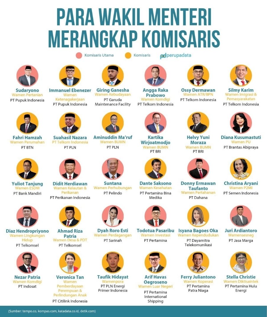 Kita ini sebenarnya tinggal di negara apa sih??