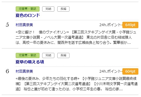 ただ今、アルファポリス投稿小説ランキング「児童書・絵本」にて、『#夏色のロンド』が５位、『#夏草の萌える頃』が６位になっております💦夢かもしれないので、保存しておきます💞#アルファポリス の読者様、ありがとうございます🙇