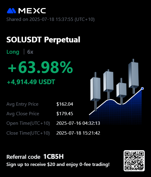 MustafaAlam07's tweet photo. My highest ever on a single trade https://t.co/NSRXBasmkD