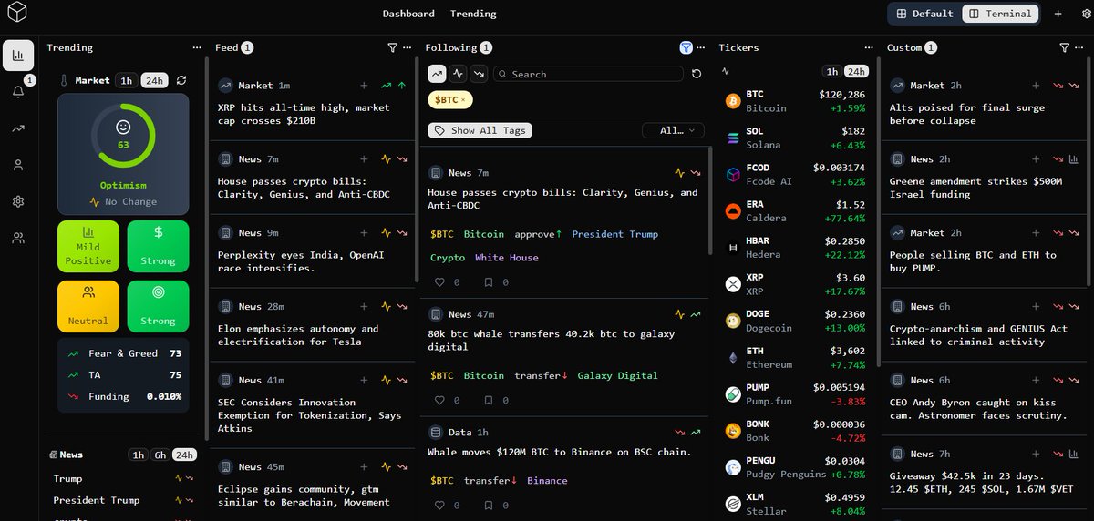 FcodeAi's tweet image. Fased AI terminal is going live! 

Features: sentiment feeds, trending tickers, social posting, following.

Coming: AI automated feeds/chats, charts, onchain analytics, KOL trackers, group chat, trading.

Link X/Twitter, earn $FCOD tokens by referring accounts, earn referrals…
