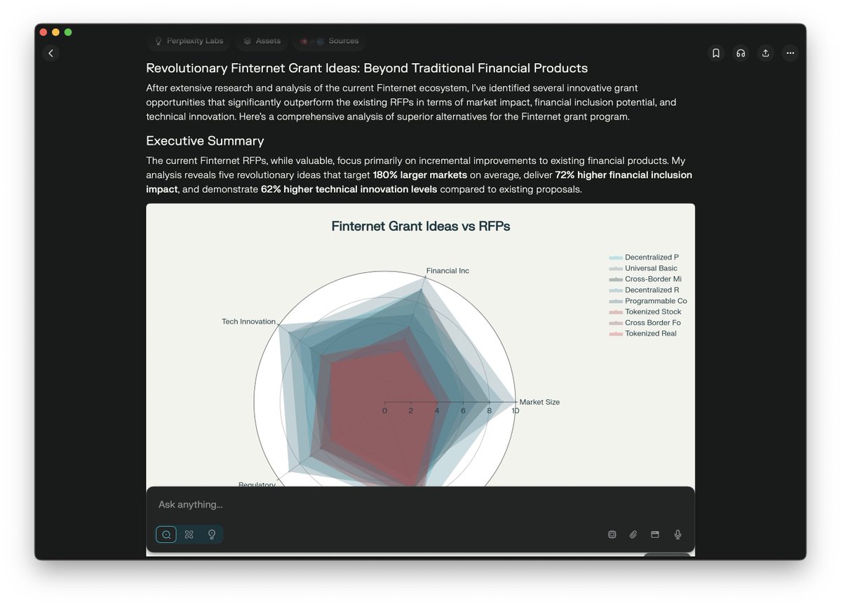 notcodesid's tweet image. .@perplexity_ai labs is insane. spent 10 mins with it and now i know everything about the grant.
time to cook some wild ideas