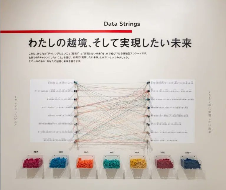 GlassRock_2025's tweet image. 【Glass Rock note】
本でちょっと立ち話 -越境-
Glass Rock Gallery 新展示スタート!
Glass Rockは、セクターを越えた共創を目指す拠点です。人が集い、つながり、まなび、視点をひろげ、社会へ発信する…そんな「場」であり「仕掛け」です。…