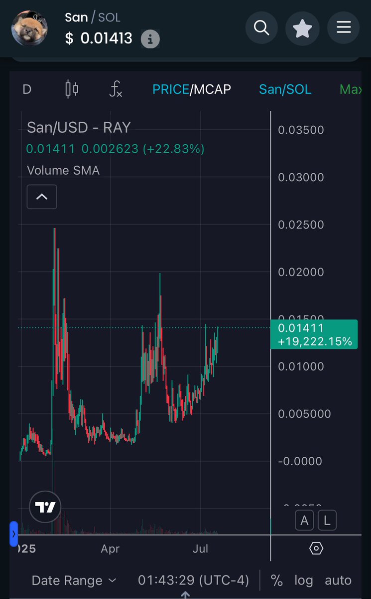 0xBEMichael's tweet image. I think this video and chart tell a great story of what’s coming for $San and @kantaro0925