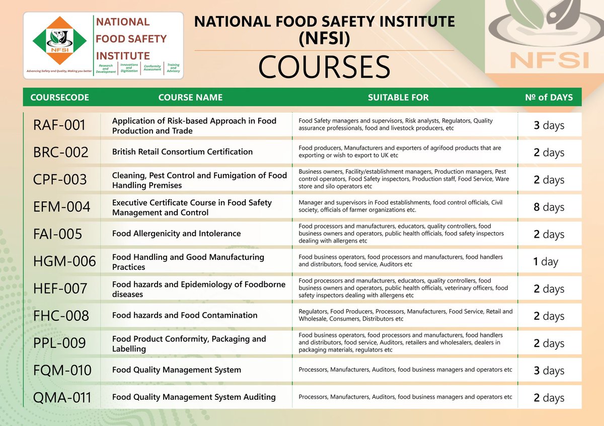 FoodSafety_Asso's tweet photo. July-August training is open at the National Food Safety Institute. Register today!!! Follow the link to register https://t.co/tW5kZWwY3Q Do not miss out on this opportunity to enhance your food safety knowledge and skills. 
We look forward to welcoming you!!😊 https://t.co/Vx7VboPnv7