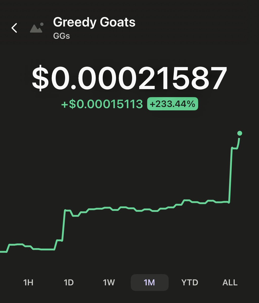 233% in 30 days 🚀
#SolanaMemeCoin $GGs 🐐