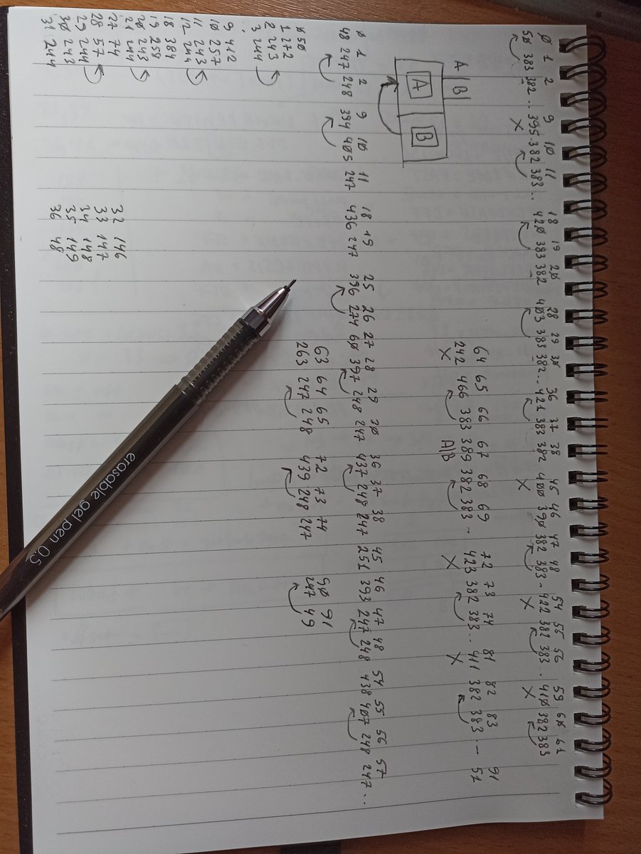 YLRabbit's tweet image. Yes, definitely the IO bits (#Tangprimer25k) are not set in the IO cell itself, but in the neighboring column or neighboring row. As usual this is not always the case.🤣
Will look for.#fpga