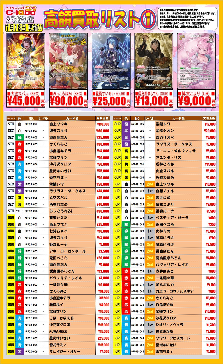 遊戯王　ホロまとめ売り 遊戯王ホロまとめ売り