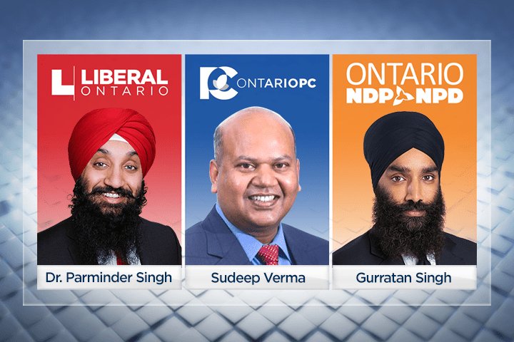 Canadian democracy: the illusion of choice.