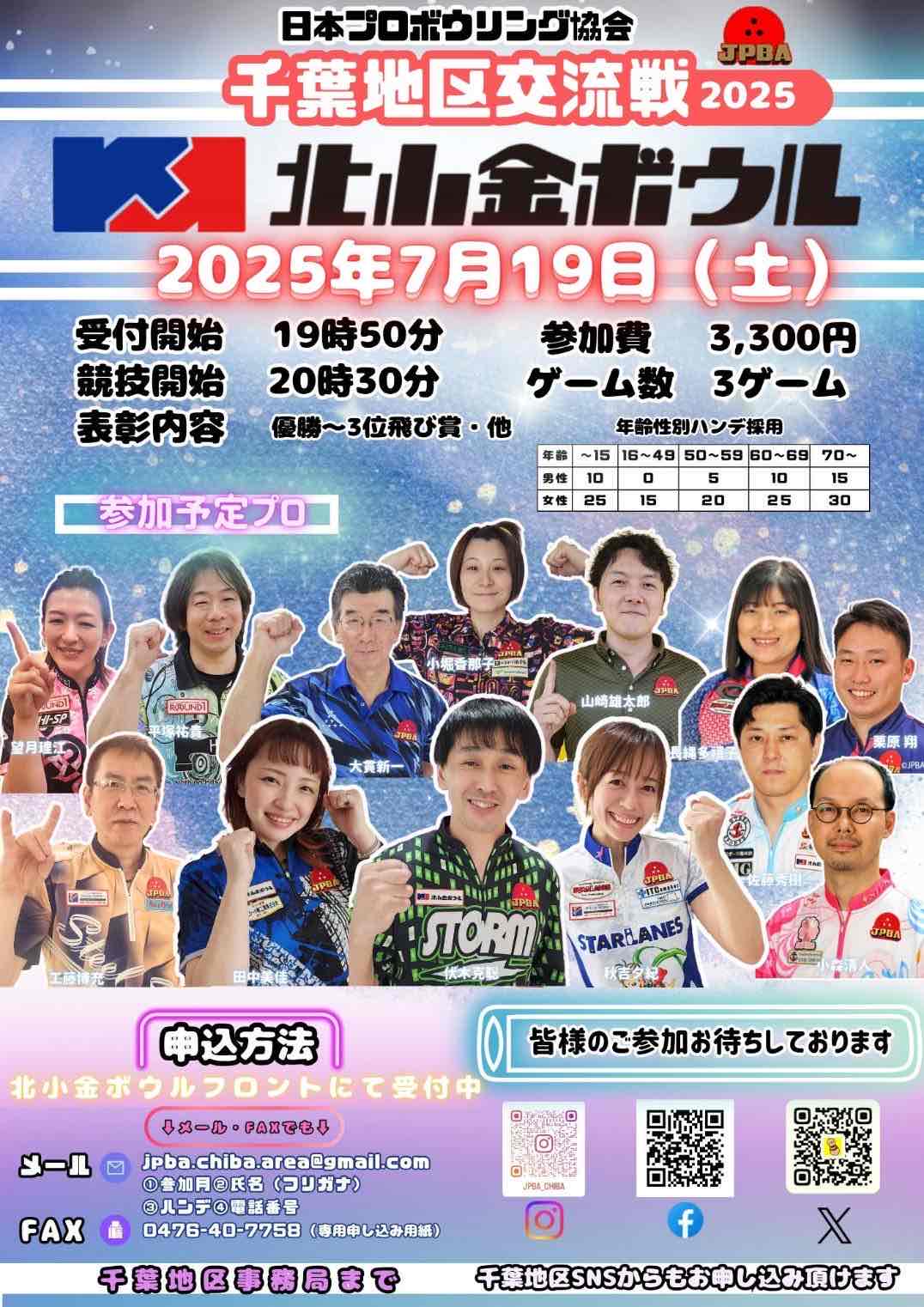 1972日本プロボウリング年鑑 1972日本プロボウリング年鑑