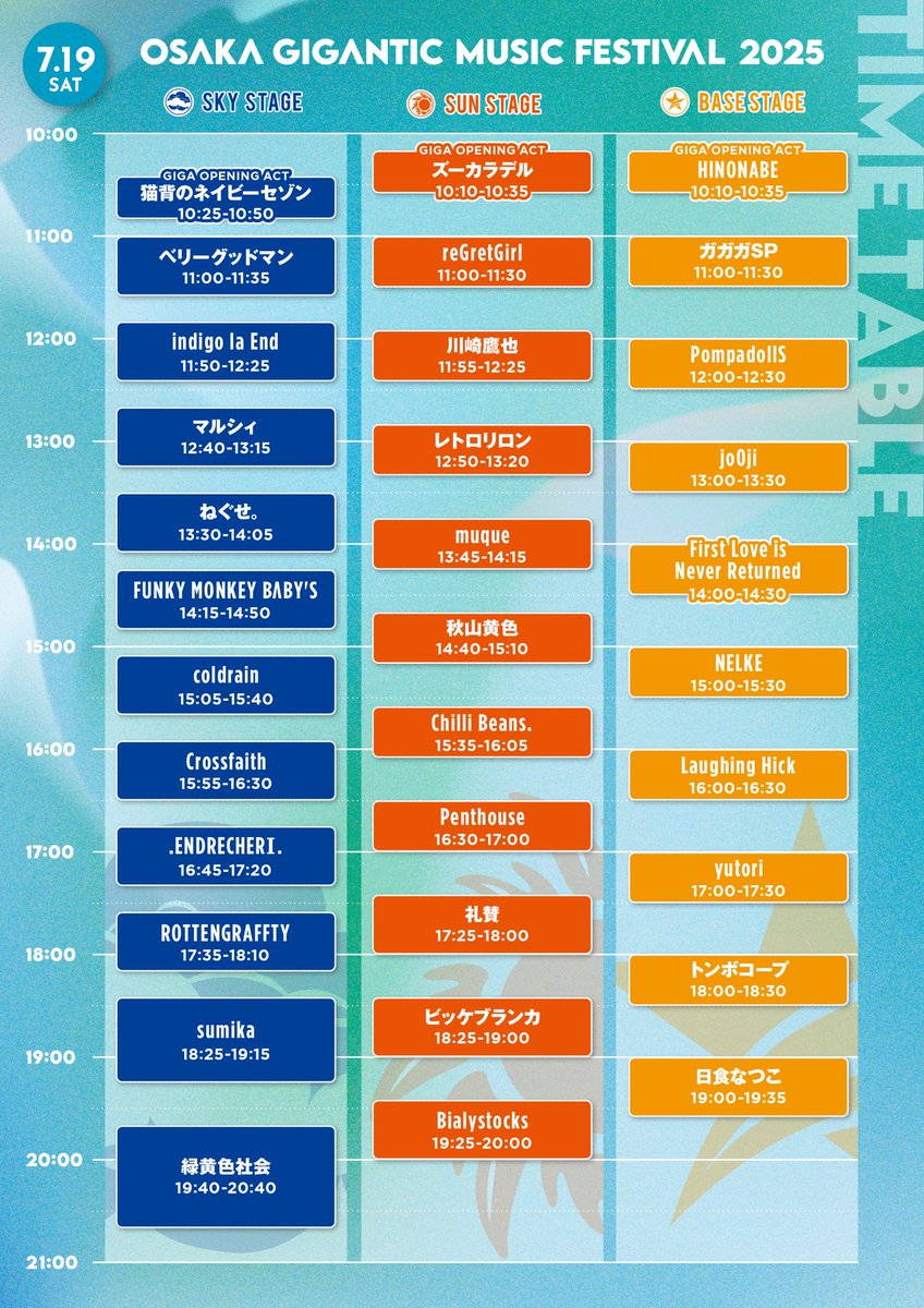 (未使用･未開封品)ＵＬＴＲＡ　ＳＴＡＲ　ＬＩＶＥ　?ＢＩＧ　ＦＥＳＴＩＶＡＬ? JAPAN IDOL SUPER LIVE 2025＠残暑の陣編 powered by ULTRA FES