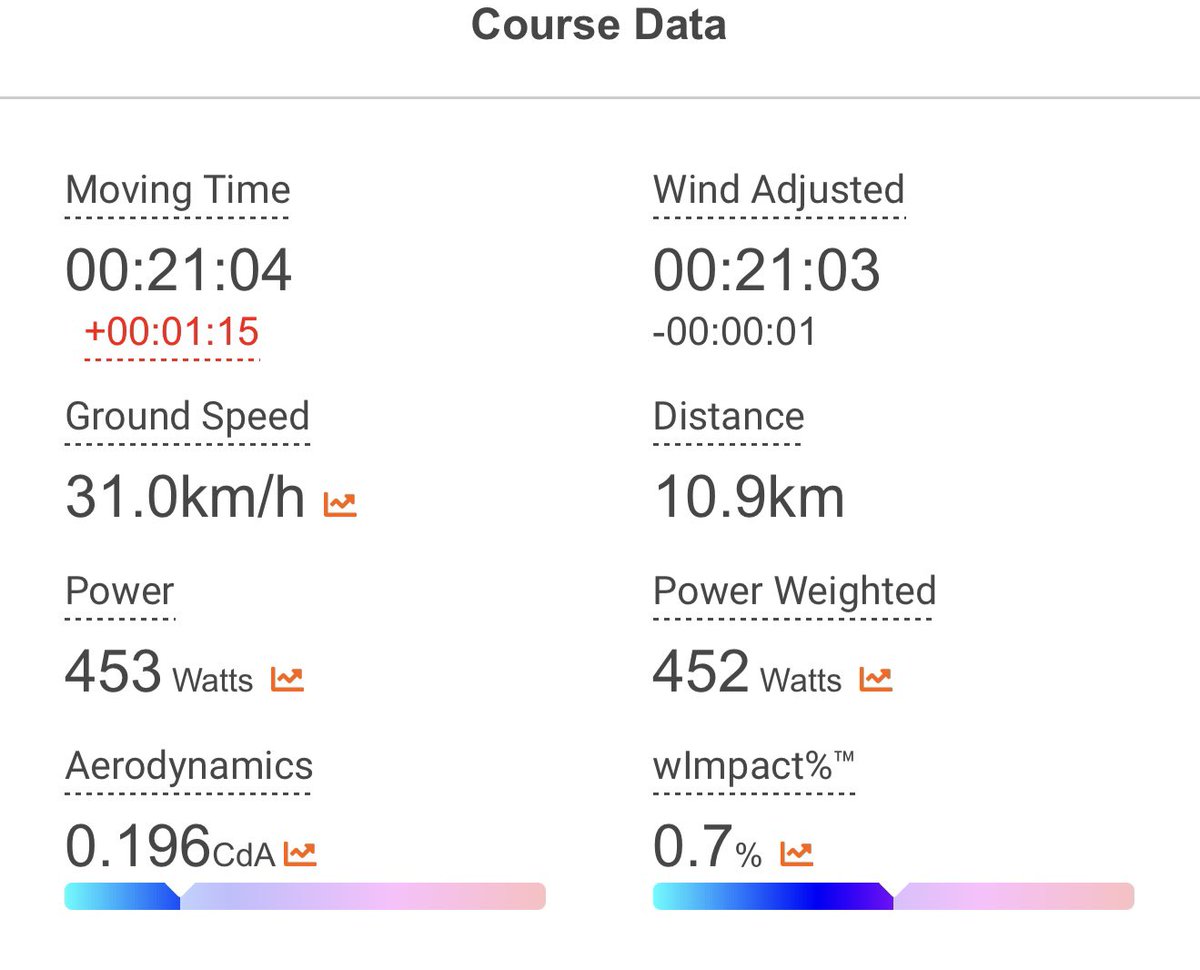 Jon Wiggins tweet media