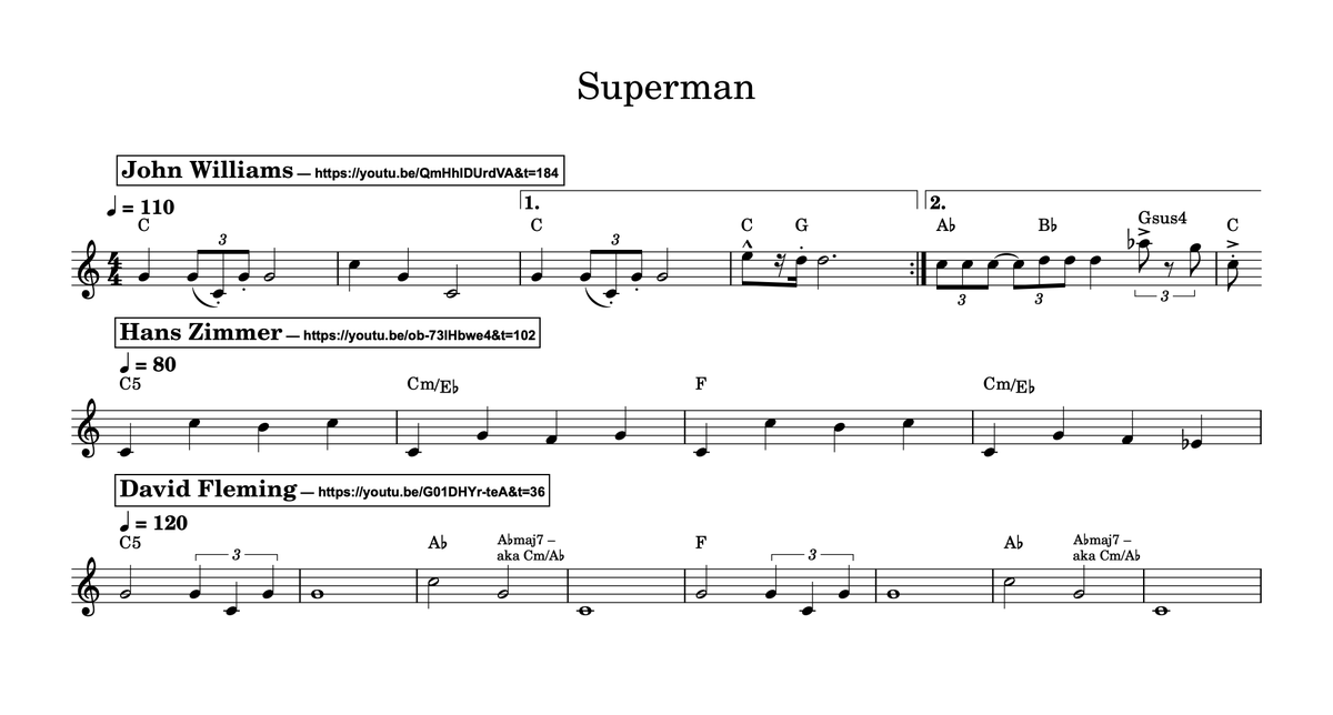 I saw the new Superman in the theater today—it was definitely interesting to hear almost literally John Williams's fanfare with Hans Zimmer's harmony.