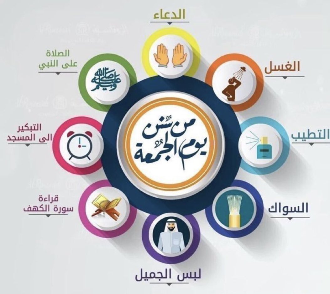 TAWASL_ALGHESH's tweet image. ﷽

{ إن الله وملائكته يصلون على النَّبِيِّ ياأيها الذين آَمَنُوا صَلوا عليه وَسَلِّمُوا تَسْلِيمًا }

🕌 من سنن #يوم_الجمعة
1️⃣ الاغتسال
2️⃣ التطيب
3️⃣ السواك
4️⃣ لبس الجميل
5️⃣ قراءة سورة الكهف
6️⃣ التبكير للجمعة 
7️⃣ الصلاة على النبي ﷺ
8️⃣ الدعاء وتحري ساعة الإجابة