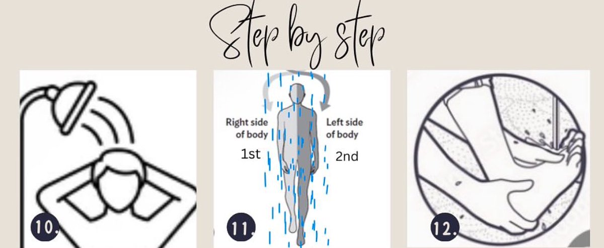 THEAD : 

LE BAIN RITUEL OU LA GRANDE ABLUTION, comment on fait .

Le bain rituel, appelé Ghusl en Islam, est une purification majeure du corps, nécessaire dans certaines situations spécifiques. Il consiste à laver tout le corps en suivant un ordre précis, après avoir formulé