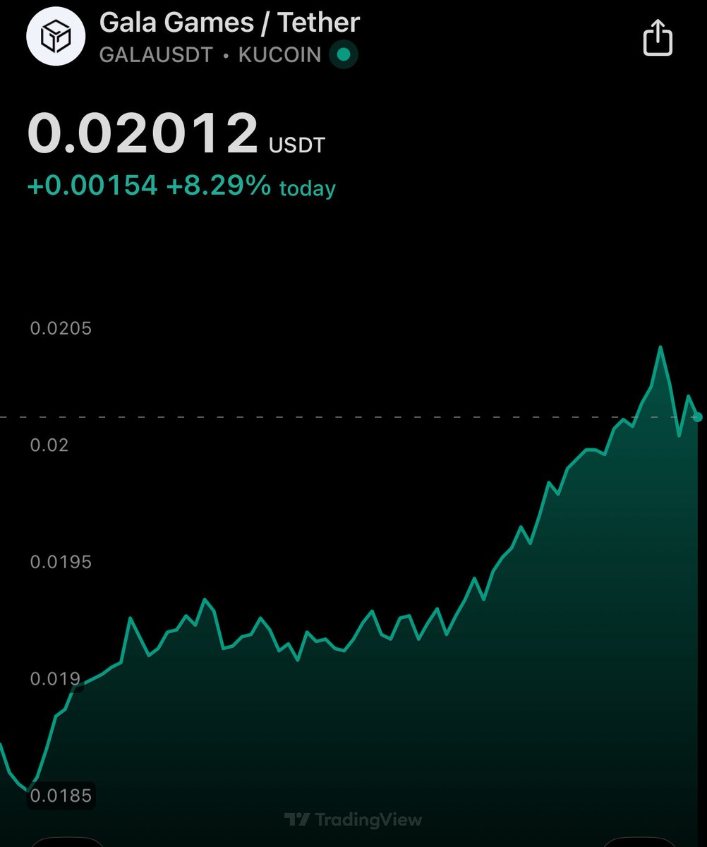 STEPH IS CRYPTO tweet media