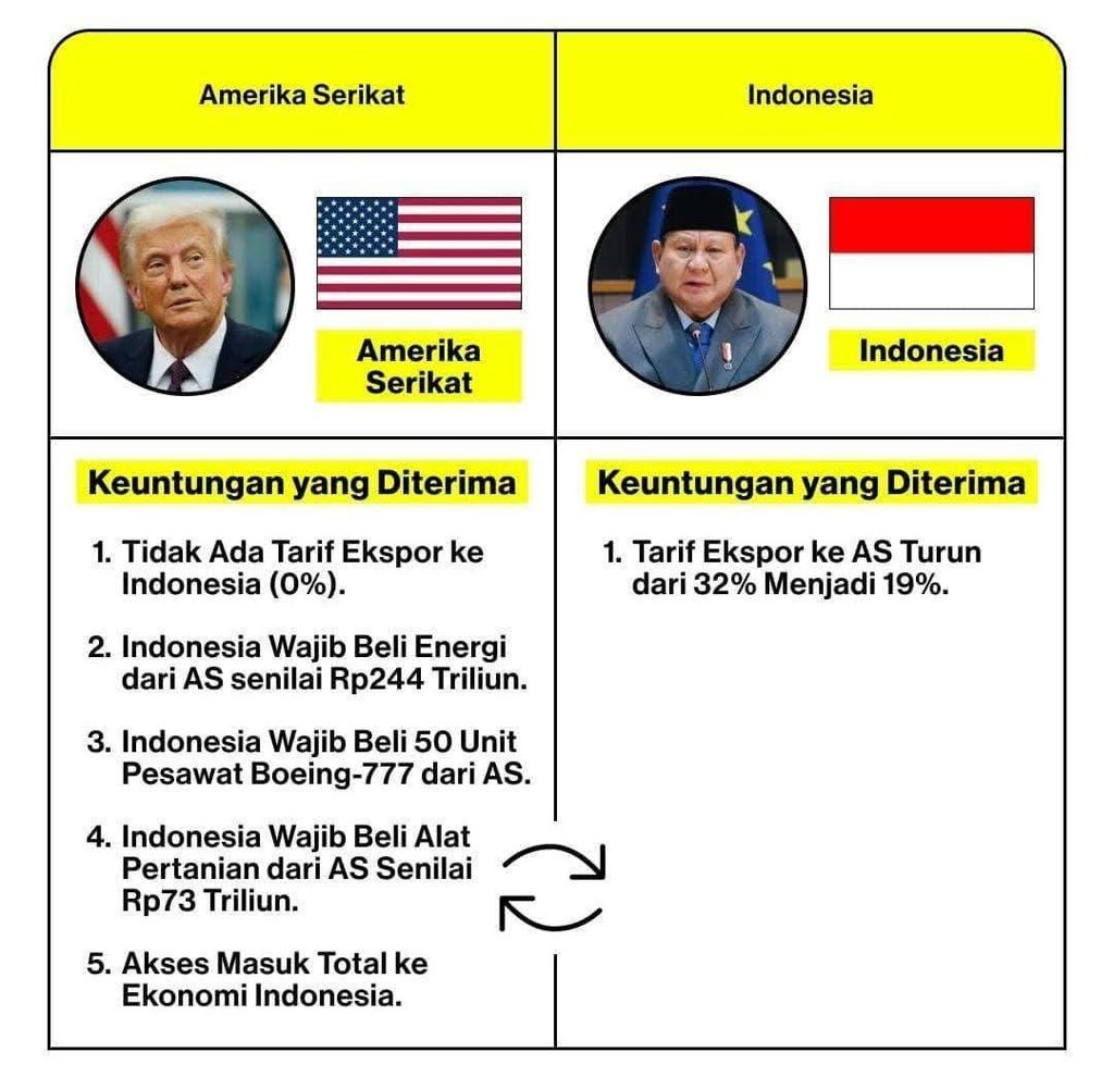 Hilmi Firdausi tweet media