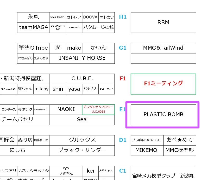 PLASTICBOMB7's tweet image. 今週末7月20日(日)新潟市朱鷺メッセで開催される【NIPCOM第16回プラモデル展示会】に参加いたします。模型誌に掲載された作例をメインに展示する予定です。PLASTIC BOMBカラーも発売いたします。参加ご来場される皆様よろしくお願いいたします。
#NIPCOM
#ニプコム
#PLASTICBOMB7