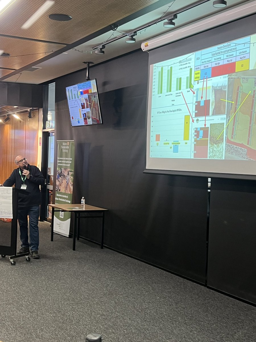 Mallee Sustainable Farming (@msfmallee) on Twitter photo A brilliant day at the <a href="/theGRDC/">GRDC</a> <a href="/SPAA_Inc/">PrecisionAgAus(SPAA)</a> #GrainAutomate expo at Loxton, presentations by <a href="/soilpED/">Edward Scott</a>. Incredible insights on variable rate tech & pathway to autonomy. practical, honest and future focused. Great collaboration driving the future of Mallee farming. <a href="/collabag3401/">collabag</a> A brilliant day at the <a href="/theGRDC/">GRDC</a> <a href="/SPAA_Inc/">PrecisionAgAus(SPAA)</a> #GrainAutomate expo at Loxton, presentations by <a href="/soilpED/">Edward Scott</a>. Incredible insights on variable rate tech & pathway to autonomy. practical, honest and future focused. Great collaboration driving the future of Mallee farming. <a href="/collabag3401/">collabag</a>