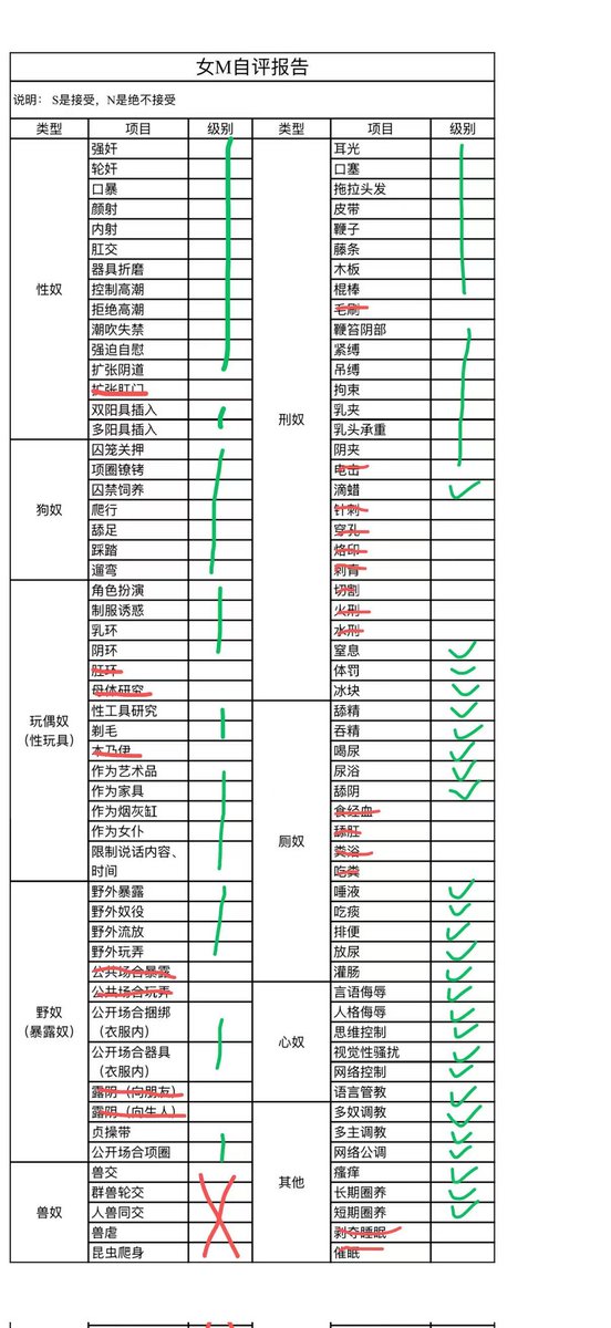 成都女 M 约调
年龄：21
身高：166
体重：92
罩杯：C
极品妹妹，冲冲冲～
