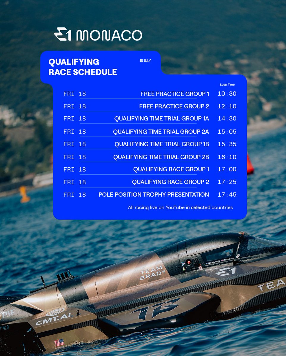 QUALI DAY IS HERE 🙌

All teams will compete in Qualifying Time Trials before the Qualifying Races will determine Pole Position and the Race Groups for Saturday ⏱️

Watch live anywhere in the world on YouTube or with your local broadcaster 📲💻📺

#E1Series #E1Monaco