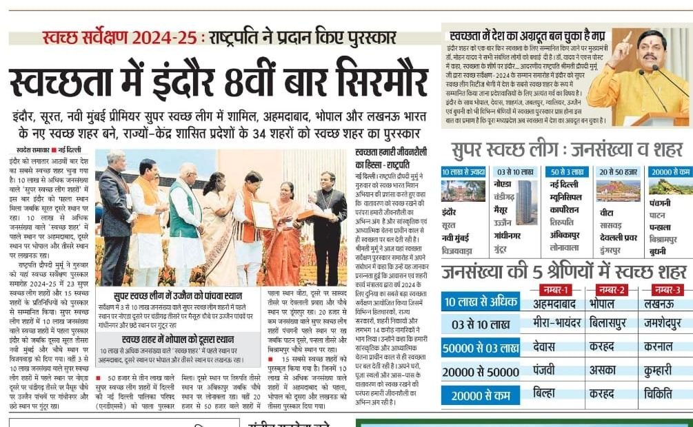 mpurbandeptt's tweet photo. #मध्यप्रदेश के आठ शहरों को विभिन्न श्रेणियों में स्वच्छ सर्वेक्षण 𝟐𝟎𝟐𝟒 पुरस्कारों से नवाजा गया
माननीय राष्ट्रपति श्रीमती द्रौपदी मुर्मु ने किया सम्मानित
@rashtrapatibhvn
@DrMohanYadav51
#cleanestcityofindia #SwachhBharatAbhiyan #Swachhsurvekshan2025 #MadhyaPradesh https://t.co/dhBNeyXQJT