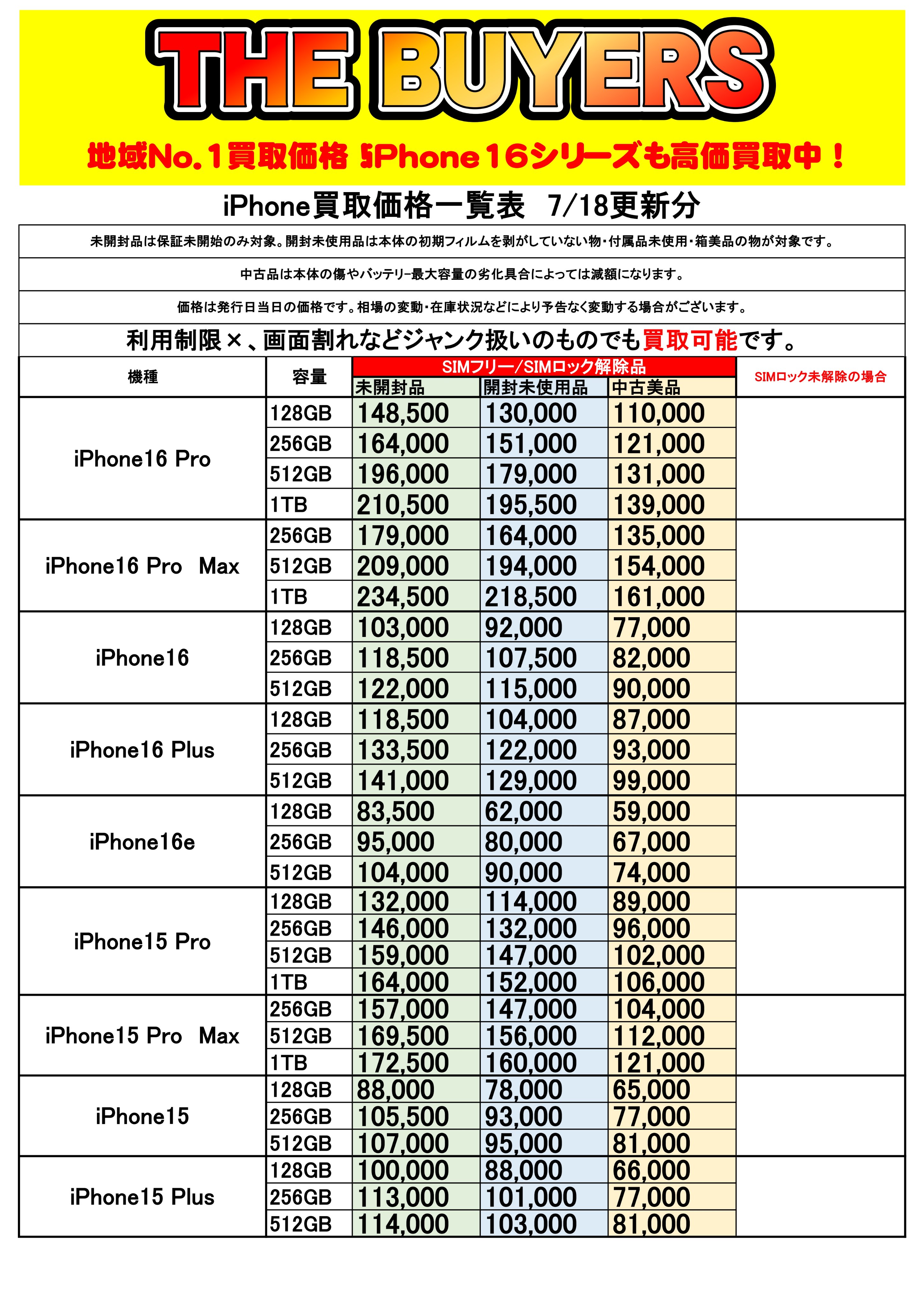 テンヤまとめ売り　13点 テンヤ13点まとめ売りの通販 by プロフ必読お願いします！！｜ラクマ