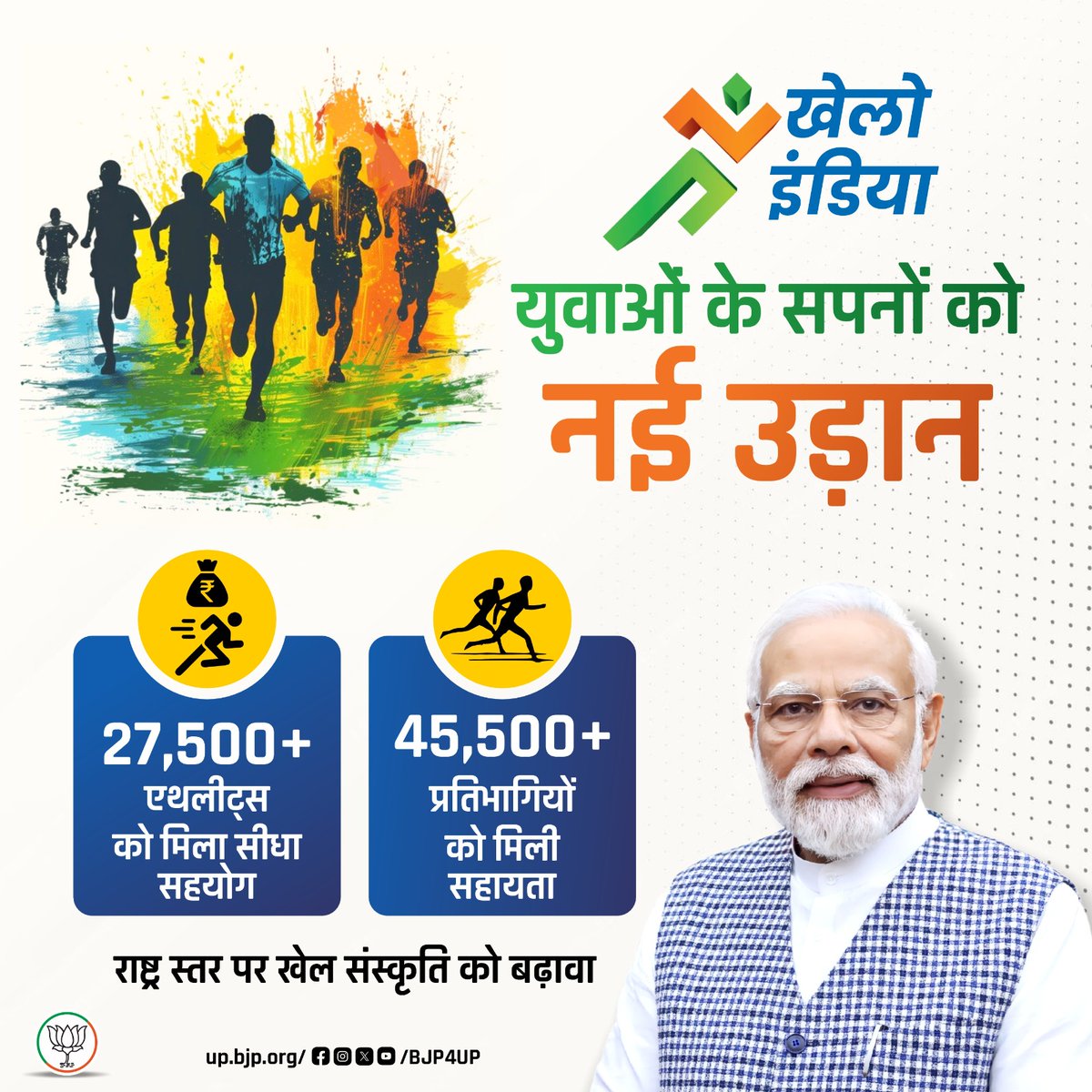 BJP4UP's tweet image. भाजपा सरकार की खेलो इंडिया पहल से देश के हर कोने में खेल प्रतिभाओं को नई ताकत मिली है।
27,500+ एथलीट्स और 45,500+ प्रतिभागियों को मिला समर्थन...
#11YearsOfSeva #BJP4ViksitBharat #सशक्त_यूपी_सशक्त_भारत