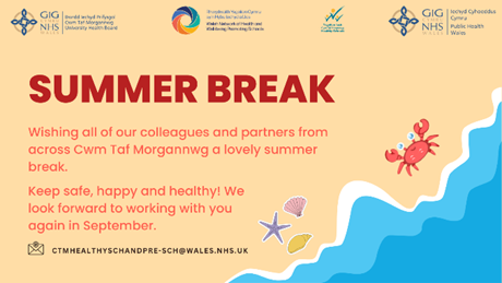 Cwm Taf Morgannwg Healthy Schools (@ctmhealthysch) on Twitter photo 