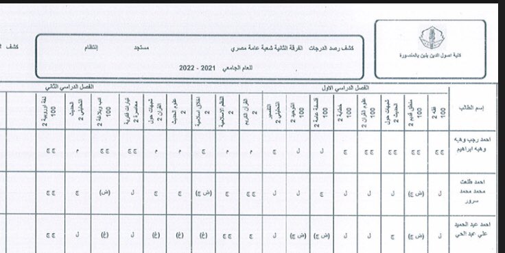 fakh29662's tweet image. الوهابي الحدادي أحمد عبد الحميد خادم الخارجي محمد بن شمس الدين, رسب في كلية أصول الدين و في التوحيد أخذ ضعيف جدا. تخيوا هذا الساقط يعلم الناس التوحيد ومتصدر السوشيال ميديا علي انه عالم.