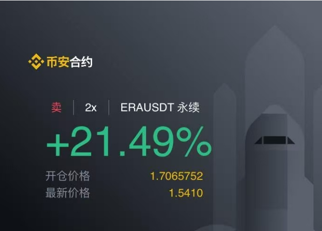 joakja's tweet photo. 这一单我做得不好
几乎没赚到什么

认真复盘一下吧：
昨晚开盘前夕，
upbit延后于币安半小时上线。
但基于对项目本身的判断
我认为高开的盘子没有特别多向上的空间
小额试仓空单2分钟发现订单薄散户积极做空
于是反向开多做多
到12点upbit上线后担心韩国没有买盘力量
选择平仓观望
直到0点53分上所coinbase完成速通
于是乎睡前反向开空
直到资金费率松动以后平半原价止损睡觉
醒来发现仓位不见
复盘后发现原来大车头 @butaidongjiaoyi 
在近3点的时候提供了买盘力量
大车头带来的实实在在百万级别的买盘
硬生生把币价抬到了新高

打了原价止损与车头没有任何关系
到这里其实大家都能发现
韩区和美区已经没有什么买盘力量了
我忽略掉了车头的作用
也怪不得别人
只能说自己开的太早了

这个空单也是早起后看订单薄再来开的
因为自己对新币的空头思维很重
��以思维方式还是以什么时候要浇来作为依据

因为目前币安上币速度非常快
高融资高估值项目有很多很多
但是大家情绪普遍很高涨
买盘力量也很强大
就不能以惯性思维思考问题
思维方式要从“什么时候开始浇”的空头思维到
“这么多alpha空投会砸到哪里可以接”的多头思维
长个教训继续努力