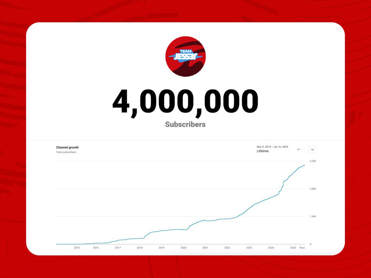 Dan Lambert tweet media