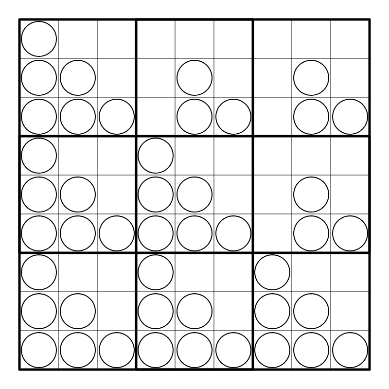 made a puzzle:
Place the digits 1-9 once in every row and column.
3x3 boxes may contain only 3 distinct digits, each repeating 3 times.
A digit in a circle indicates the number of circles that contain that digit.
desmos.com/calculator/lhu…
logic-masters.de/Raetselportal/…