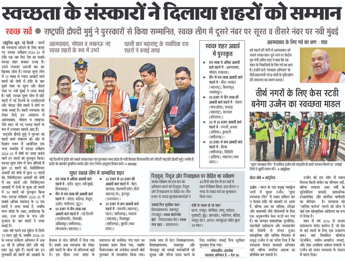 स्वच्छता की अष्टसिद्धि अर्जित करके स्वच्छ भारत का सुपरस्टार बना इंदौर 
<a href="/DrMohanYadav51/">Dr Mohan Yadav</a> 
<a href="/KailashOnline/">Kailash Vijayvargiya</a> 
<a href="/advpushyamitra/">Pushyamitra Bhargav</a> 
<a href="/iShankarLalwani/">Shankar Lalwani - #IndoreAhead</a> 
<a href="/Nai_Dunia/">NaiDunia</a> 
<a href="/BJP4India/">BJP</a>