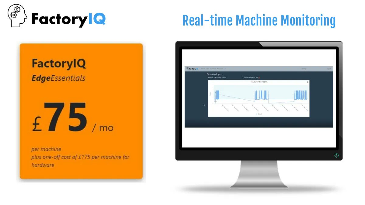 4CAnalytics's tweet image. Are your machines talking to you?
They will with FactoryIQ EdgeEssentials!
Get email alerts for unnoticed downtimes & keep operations
smooth and profitable.
Ready for the future? bit.ly/3NwIukY
#machinemonitoring #UKMfg #digitalmanufacturing