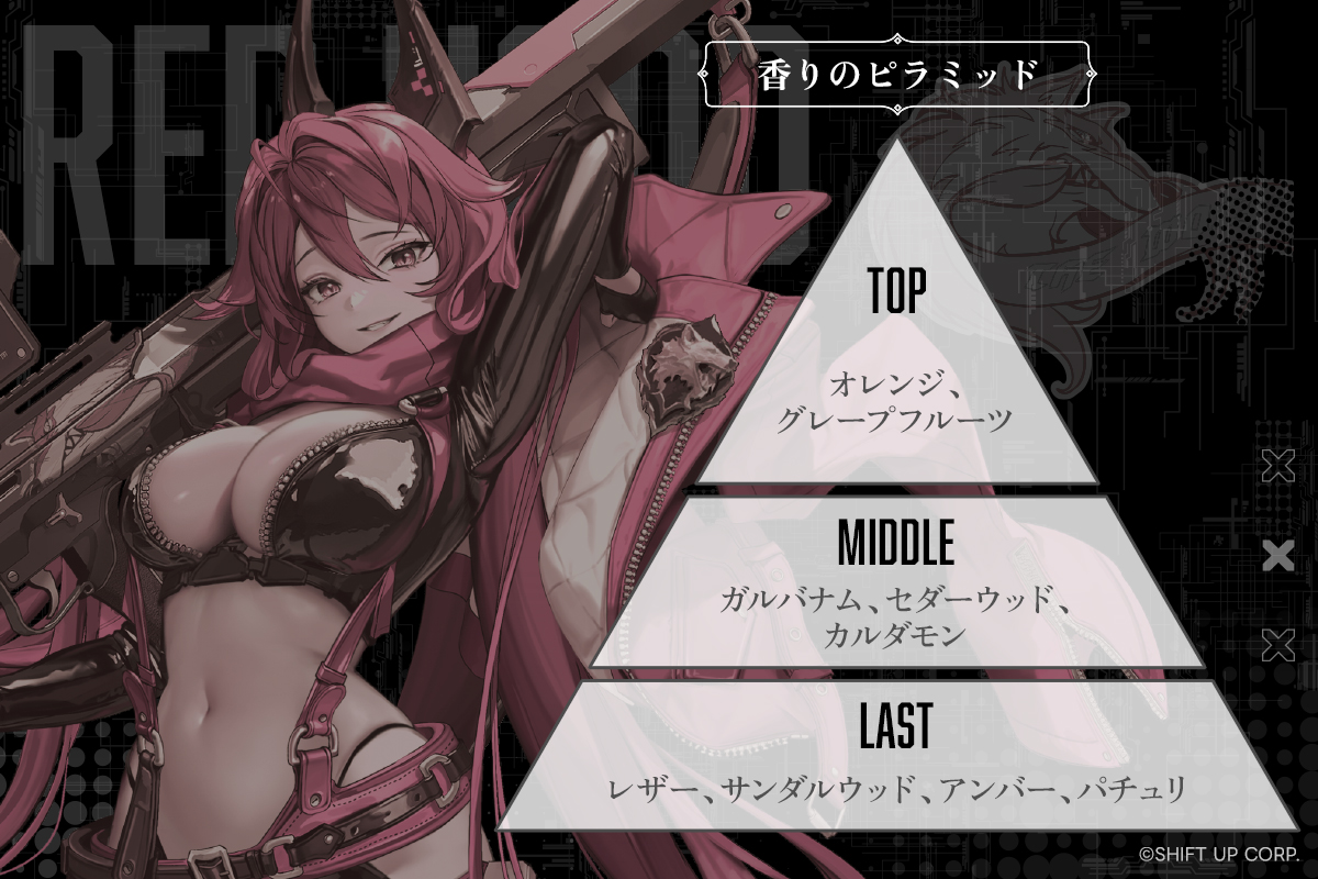 MEGANIKKESTORE's tweet image. 【メガニケストアオンライン】
◢◤◢◤MEGA NIKKE STORE 限定商品◢◤◢◤
#ニケ 達をイメージした人気のオードパルファム💎
#レッドフード の香水が好評販売中!
キレのあるグレープフルーツのビターな香りから始まり、そこから大人の魅力を感じさせるような樹木や森を思わせる香りが広がります✨…