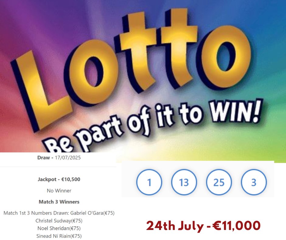 Another week, with no winner, so you still have a chance of winning our Lotto Jackpot 💶💶💶! Join our Lotto now or play to win ! 
ballyboden.clubzap.com/products/12165…