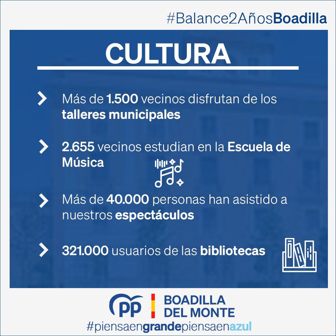 ✅ BALANCE CULTURA | #Balance2AñosBoadilla

Durante estos dos años hemos reforzado nuestro compromiso con la cultura y el acceso de todos los vecinos a propuestas de calidad 👏