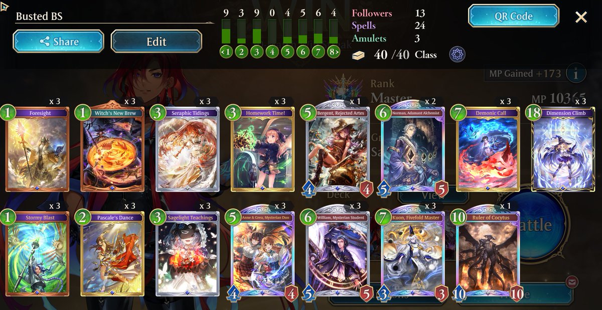 Rune spellboost still op, Bergent is really good just not enough room in the deck to have more. Norman is VERY good. Choose 2: Heal 3, create 3/3 ward+barrier, or draw 3. Only for 6 mana + evo. 10 wins :>
