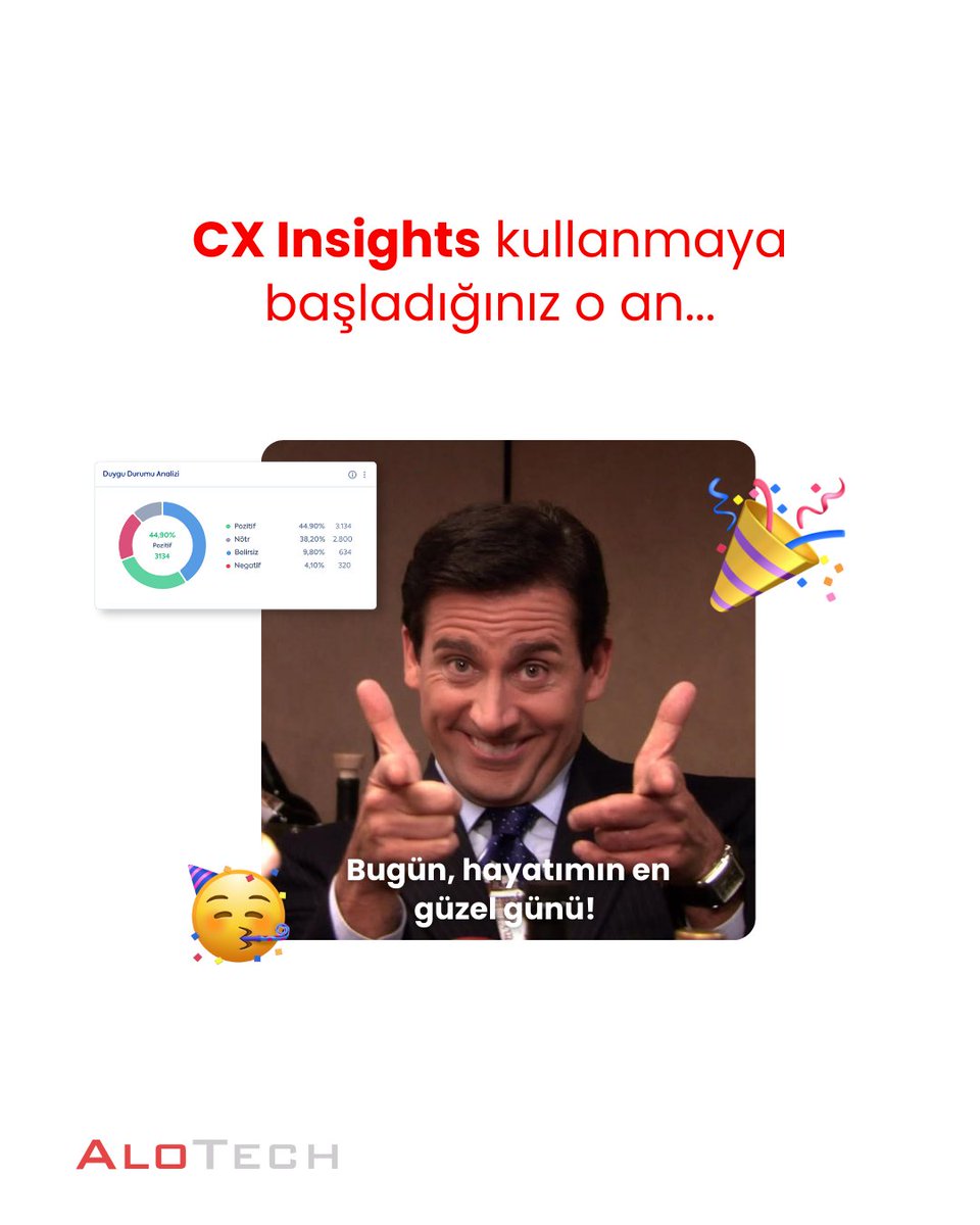 İletişim operasyonlarınızı tahminlerle değil, akıllı verilerle değerlendirin!

CX Insights, yapay zeka ile müşteri etkileşimlerini analiz ediyor ve size birden fazla raporlama özelliği sunuyor.

Hemen deneyin!
alotech.com.tr/cx-insights/?u…

#AloTech #yapayzeka #AI #çağrımerkezi