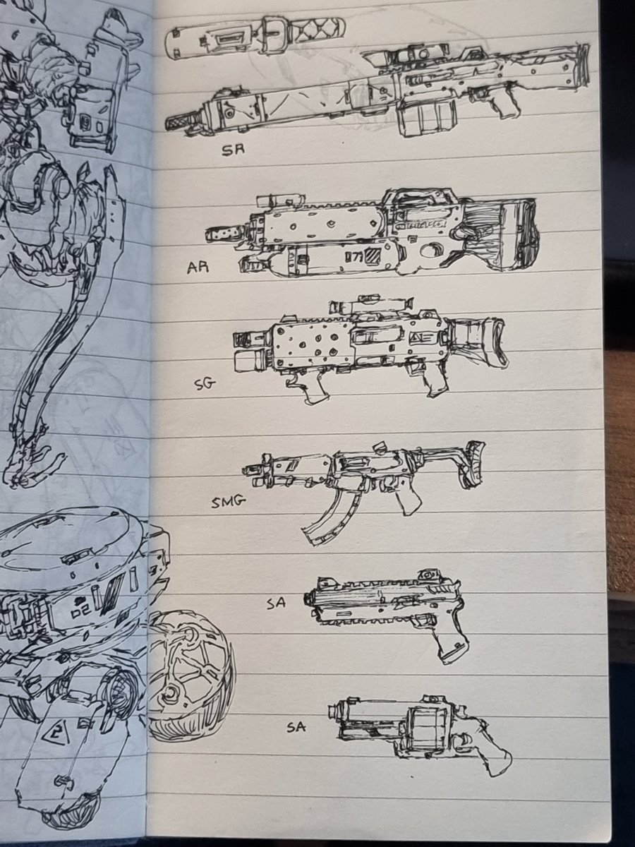 rlawodn40's tweet image. Todays doodle
Guns