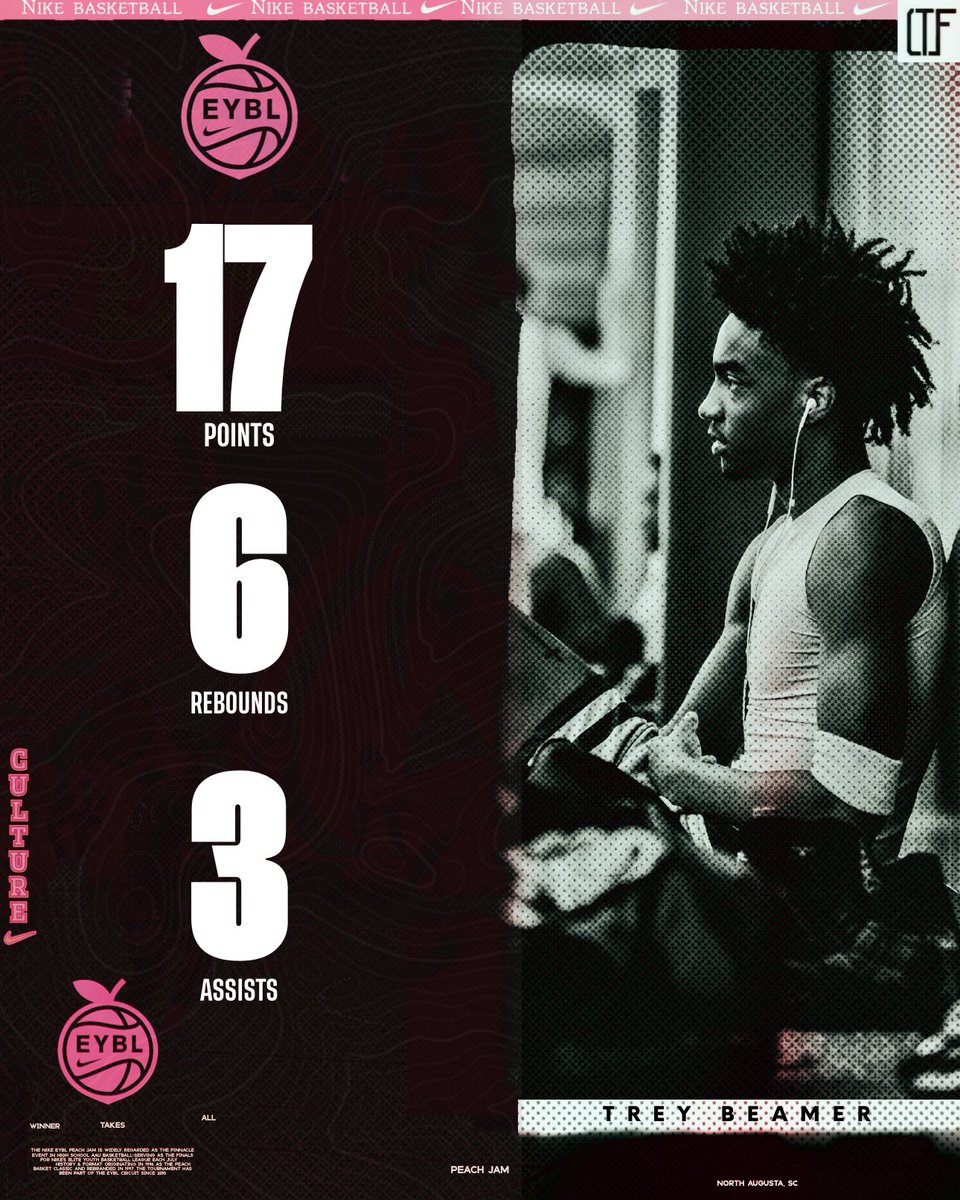 4qhcaden (@4qhcaden) on Twitter photo Trey Beamer (Team United ’26) poured in 17 PTS, 6 REB — crafty combo guard with elite body control and fearless motor. Ranked among EYBL’s top‑10 scorers 
<a href="/treybeamer1/">Trey Beamer</a> 
<a href="/teamunitedhoops/">Team United Hoops</a> Trey Beamer (Team United ’26) poured in 17 PTS, 6 REB — crafty combo guard with elite body control and fearless motor. Ranked among EYBL’s top‑10 scorers 
<a href="/treybeamer1/">Trey Beamer</a> 
<a href="/teamunitedhoops/">Team United Hoops</a>