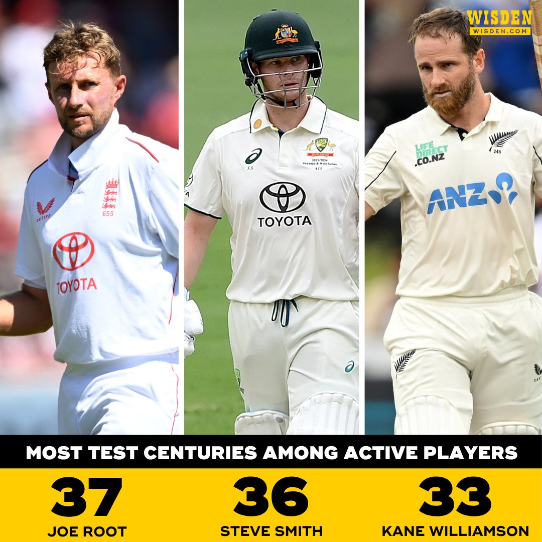 WisdenCricket's tweet photo. Three modern greats, one question.

Who will finish on top by the end of their career? 🤔

#Cricket #ENGvIND https://t.co/Ez9Jvnvn6l