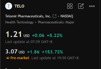 _OceanMaster_'s tweet photo. $TELO

Big reversal data from Progeria, Wilson and Werner models

Pre-market price ~$3.55 vs. close at $1.21 = up 146%

Telomir-1 hype sparks huge rally

IND submission imminent = catalyst chain intact

Micro-cap floater biotech with breakout momentum https://t.co/fghX4seYjE