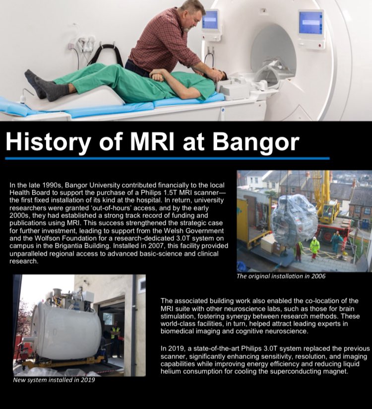 BangorImaging's tweet image. If the BIU is new to you, you might be surprised to know we’ve been operating at the leading-edge of MRI research for almost 20 years! ⭐️ Please check out the below infographic for more history, and read the full annual report on our website.