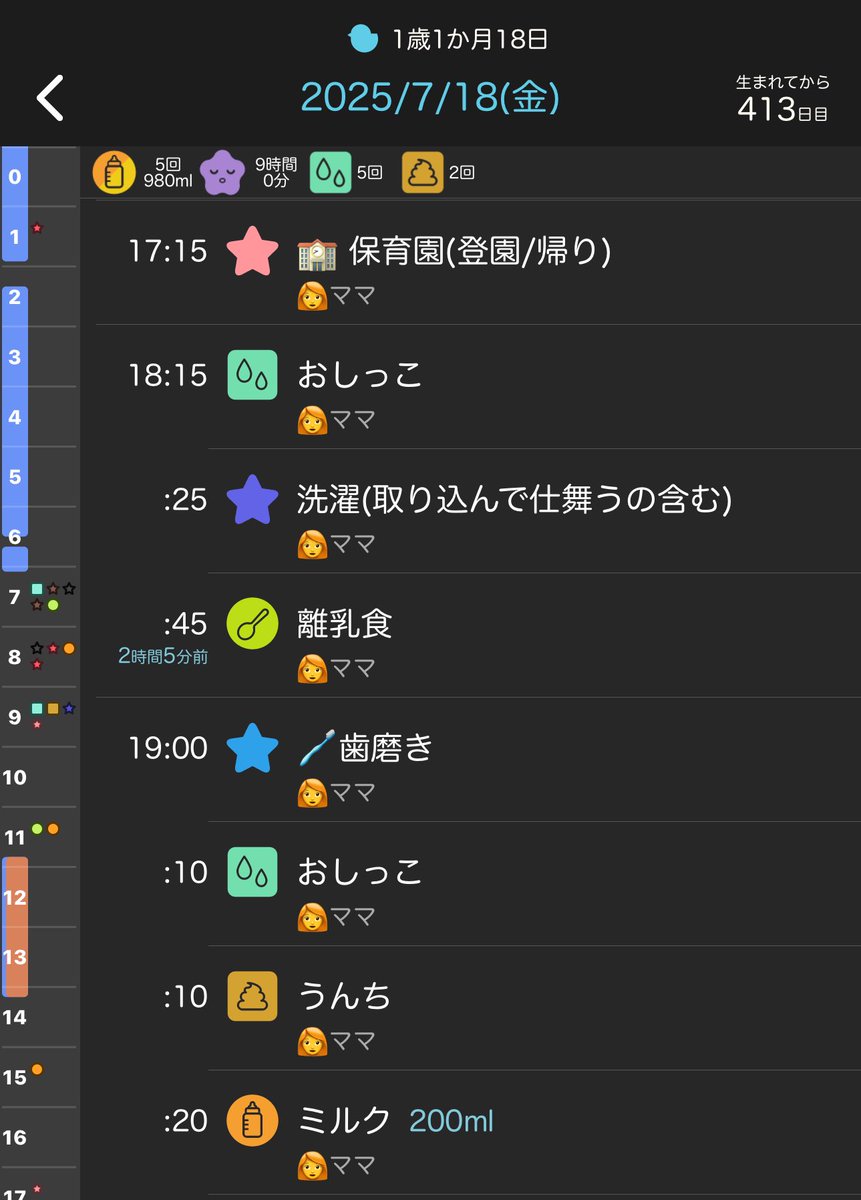 chomado's tweet image. Azure OpenAI Service Dev Day イベントを
途中で抜けて

すぐに保育園に行って 17時頃にベビ太郎を回収

帰宅してからの怒涛のお世話(夜ご飯〜お風呂〜寝かしつけ)が
今終わった！at 20:40

ベビ太郎は今私の膝の上で寝てて
頃合いを見てベッドに静かに運びます

#ちょまどベビ太郎お世話ログ