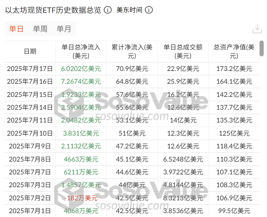 福禄寿 UV DAO tweet media