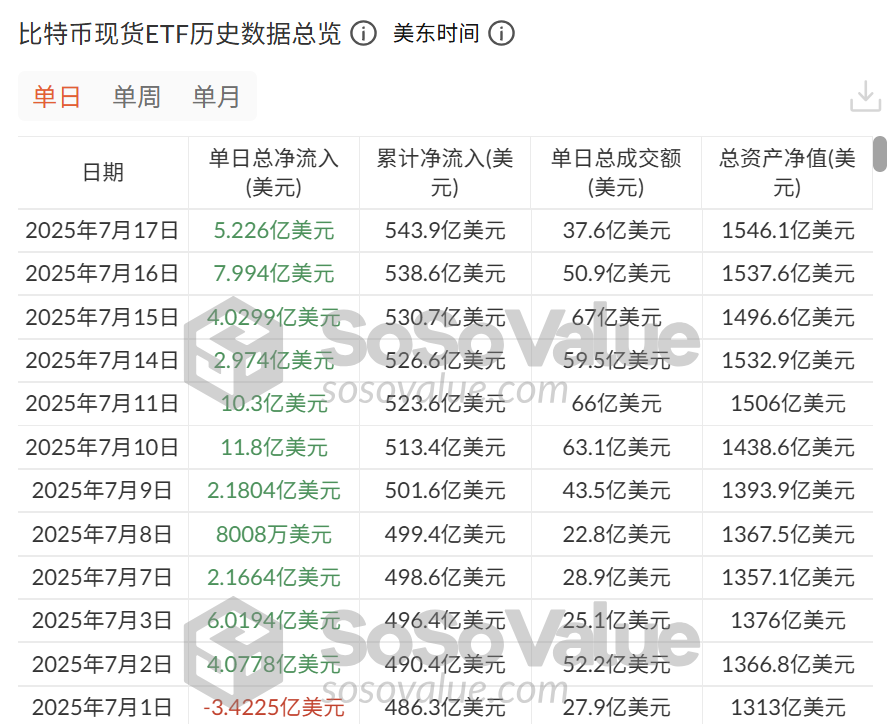 福禄寿 UV DAO tweet media