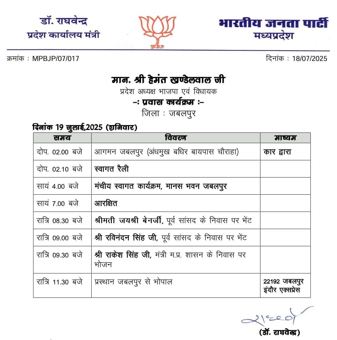 लोकेन्द्र पाराशर Lokendra parashar (@lokendraparasar) on Twitter photo ग्वालियर के जबरदस्त स्वागत के बाद कल 19 जुलाई को जबलपुर में भी होगा <a href="/BJP4MP/">BJP Madhya Pradesh</a> के माननीय प्रदेश अध्यक्ष <a href="/Hkhandelwal1964/">Hemant Khandelwal</a> जी का ऐतिहासिक स्वागत ग्वालियर के जबरदस्त स्वागत के बाद कल 19 जुलाई को जबलपुर में भी होगा <a href="/BJP4MP/">BJP Madhya Pradesh</a> के माननीय प्रदेश अध्यक्ष <a href="/Hkhandelwal1964/">Hemant Khandelwal</a> जी का ऐतिहासिक स्वागत