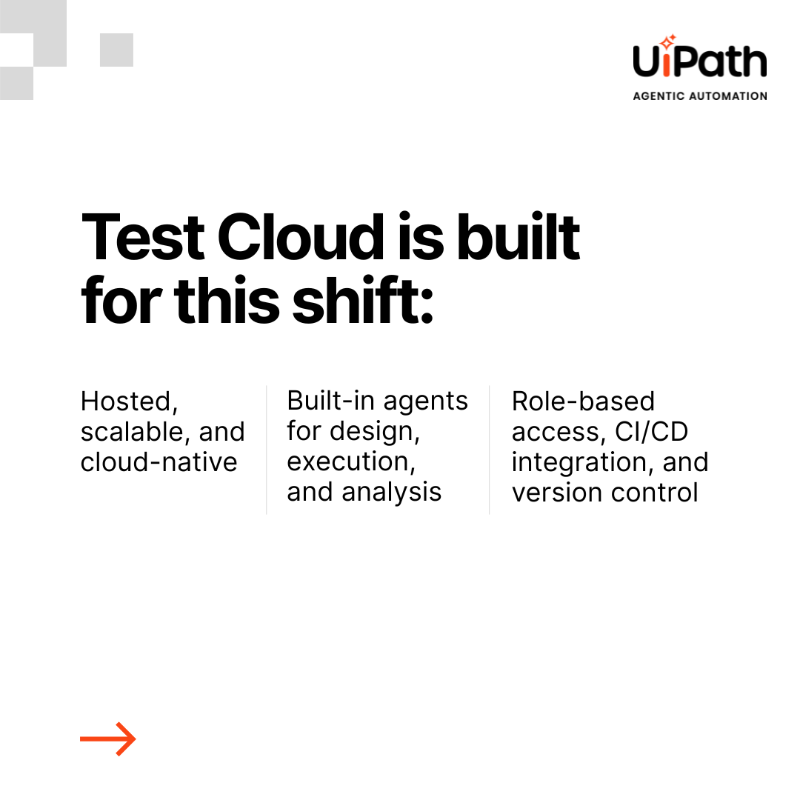 UiPath's tweet photo. Agentic testing is a new approach to software QA powered by autonomous #AIAgents—built to adapt in real time, reduce manual work, and scale across modern enterprise systems. Read the full breakdown: https://t.co/lB3kdUQtqZ